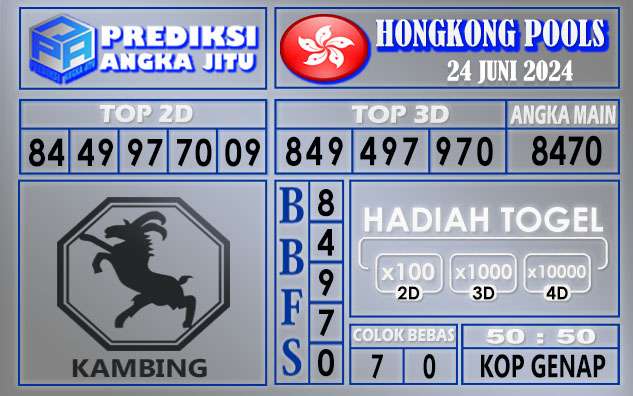 PREDIKSI HONGKONG 24 JUNI 2024