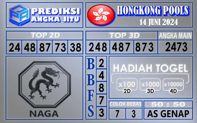 PREDIKSI HONGKONG TGL 14 JUNI 2024