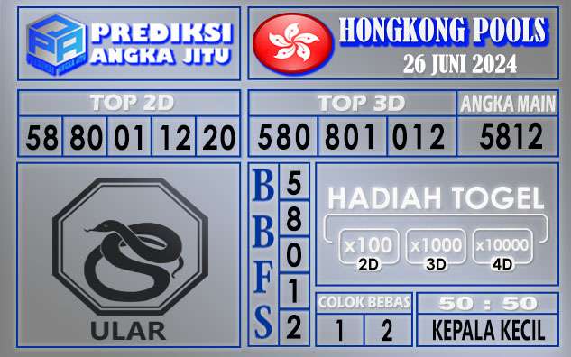 PREDIKSI HONGKONG TGL 26 JUNI 2024