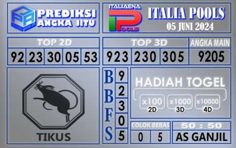 PREDIKSI ITALIA 05 JUNI 2024