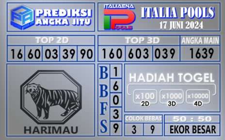 PREDIKSI ITALIA 17 JUNI 2024