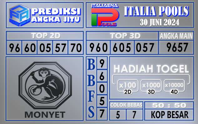 PREDIKSI ITALIA 30 JUNI 2024