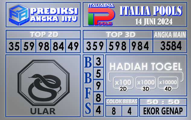 PREDIKSI ITALIA TGL 14 JUNI 2024