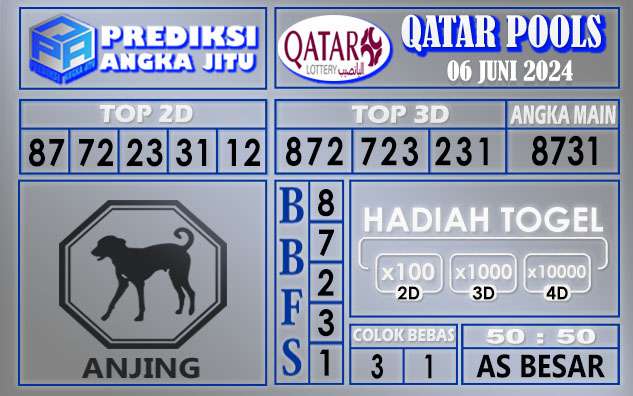 PREDIKSI QATAR 06 JUNI 2024