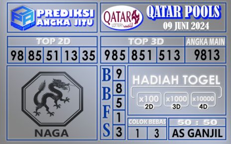 PREDIKSI QATAR 09 JUNI 2024