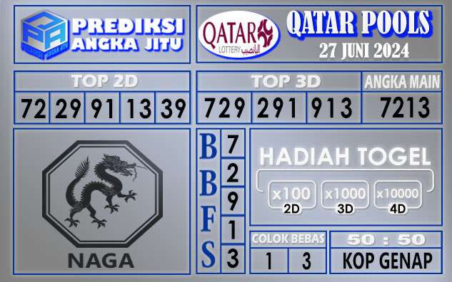 PREDIKSI QATAR 27 JUNI 2024