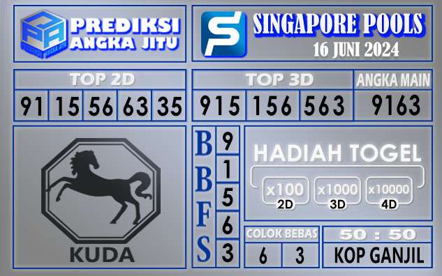 PREDIKSI SIINGAPORE 16 JUNI 2024