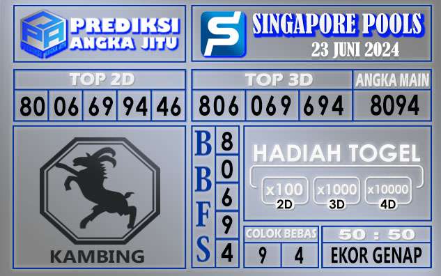 PREDIKSI SINGAPORE 23 JUNI 2024