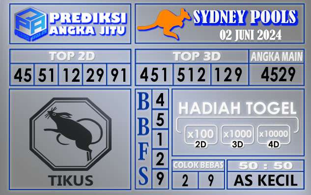 PREDIKSI SYDNEY 02 MEI 2024