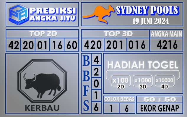 PREDIKSI SYDNEY 19 JUNI 2024