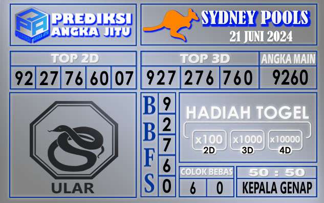 PREDIKSI SYDNEY 21 JUNI 2024