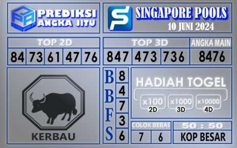 Prediksi Singapore