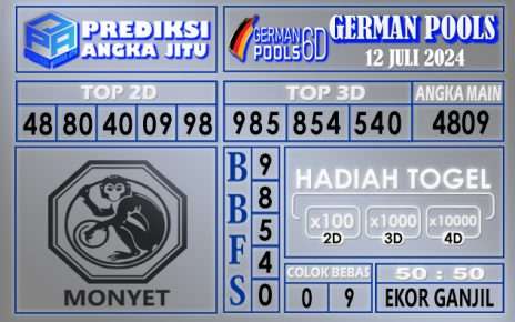 PREDIKSI GERMAN 12 JULI 2024