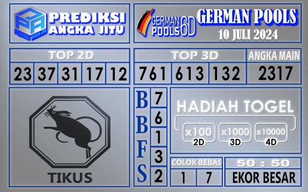 PREDIKSI GERMAN TGL 10 JULI 2024.