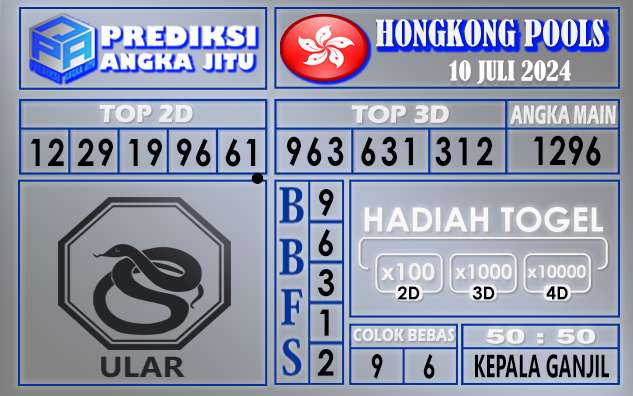 PREDIKSI HONGKONG TGL 10 JULI 2024