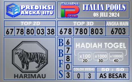 PREDIKSI ITALIA 08 JULI 2024