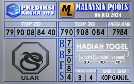 PREDIKSI MALAYSIA 06 JULI 2024