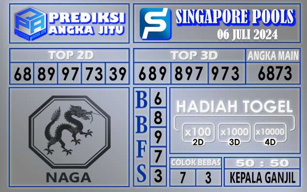 PREDIKSI SINGAPORE 06 JULI 2024