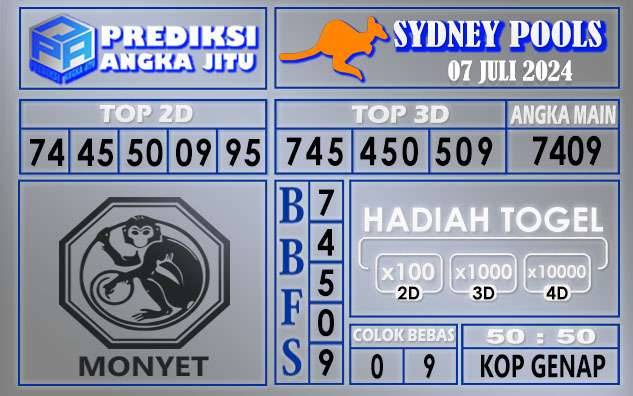 PREDIKSI SYDNEY 07 JULI 2024