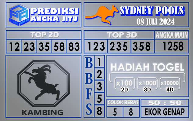 PREDIKSI SYDNEY 08 JULI 2024