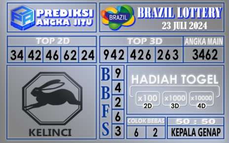 Prediksi BRAZIL tgl 23 juli 2024