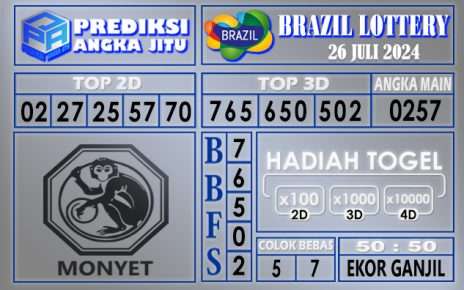 Prediksi BRAZIL tgl 26 juli 2024