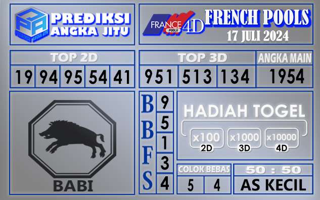 Prediksi FRENCH tgl 17 juli 2024