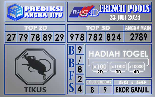 Prediksi FRENCH tgl 23 juli 2024