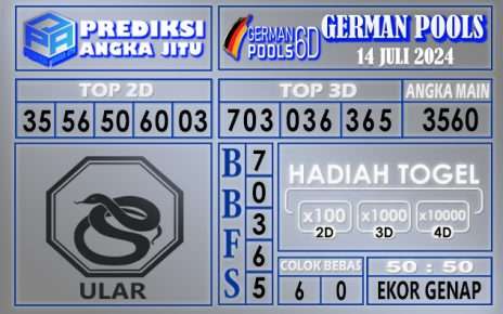 Prediksi GERMAN tgl 14 juli 2024