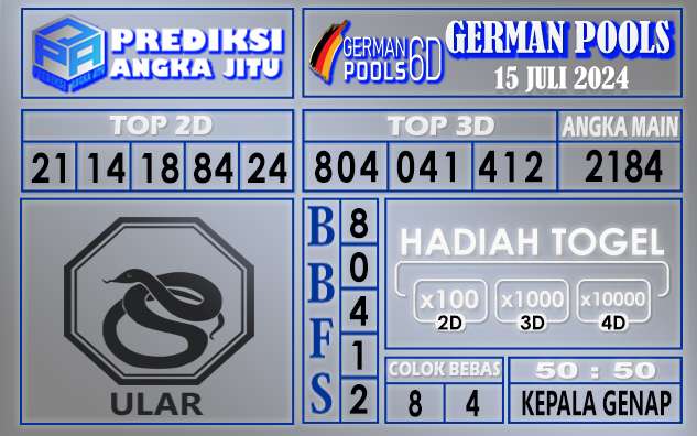 Prediksi GERMAN tgl 15 juli 2024