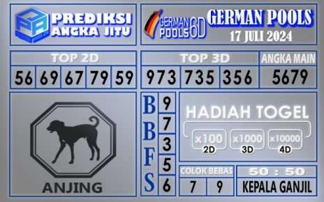 Prediksi GERMAN tgl 17 juli 2024