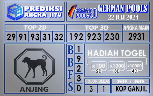 Prediksi GERMAN tgl 22 juli 2024