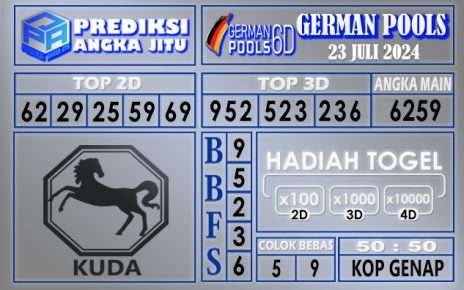 Prediksi GERMAN tgl 23 juli 2024