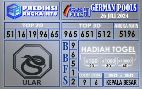 Prediksi GERMAN tgl 26 juli 2024