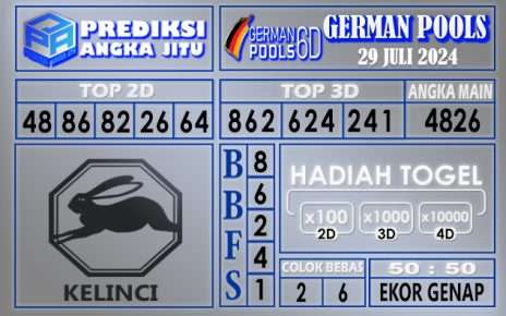 Prediksi GERMAN tgl 29 juli 2024