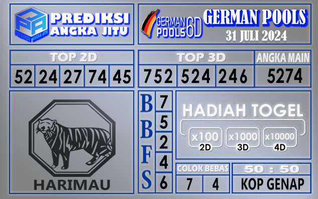 Prediksi GERMAN tgl 31 juli 2024