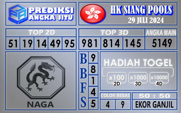 Prediksi HK SIANG tgl 29 juli 2024