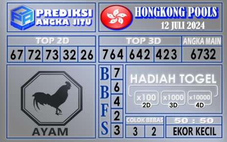 Prediksi HONGKONG tgl 12 juli 2024