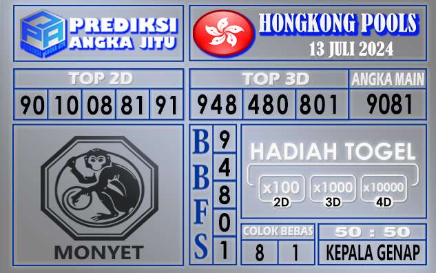 Prediksi HONGKONG tgl 13 juli 2024