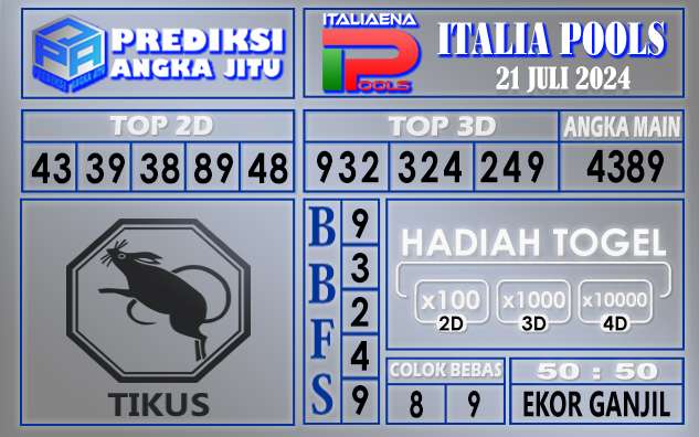 Prediksi ITALIA tgl 21 juli 2024