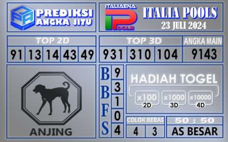 Prediksi ITALIA tgl 23 juli 2024