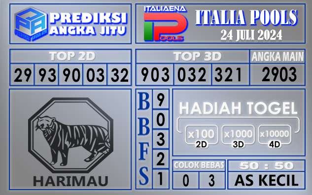 Prediksi ITALIA tgl 24 juli 2024