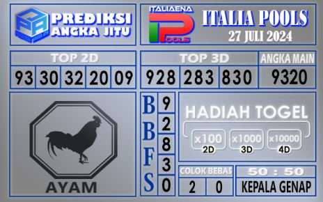 Prediksi ITALIA tgl 27 juli 2024