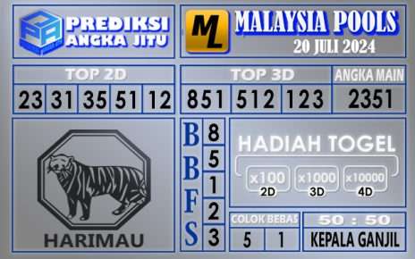 Prediksi MALAYSIA tgl 20 juli 2024