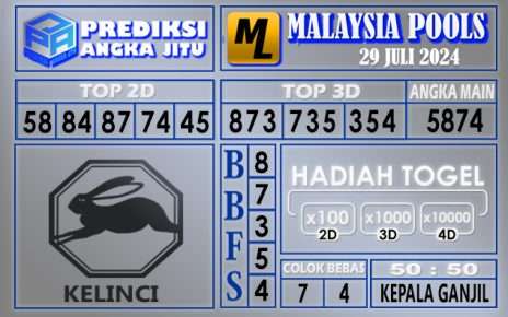 Prediksi MALAYSIA tgl 29 juli 2024