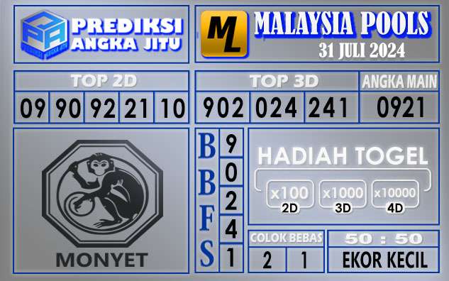 Prediksi MALAYSIA tgl 31 juli 2024