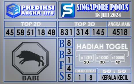 Prediksi SINGAPORE tgl 18 juli 2024