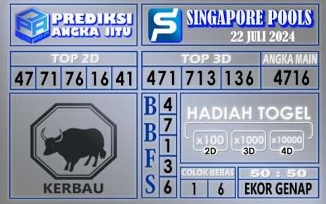 Prediksi SINGAPORE tgl 22 juli 2024