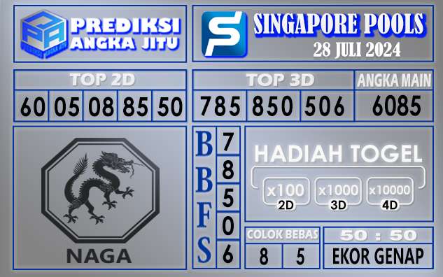 Prediksi SINGAPORE tgl 28 juli 2024