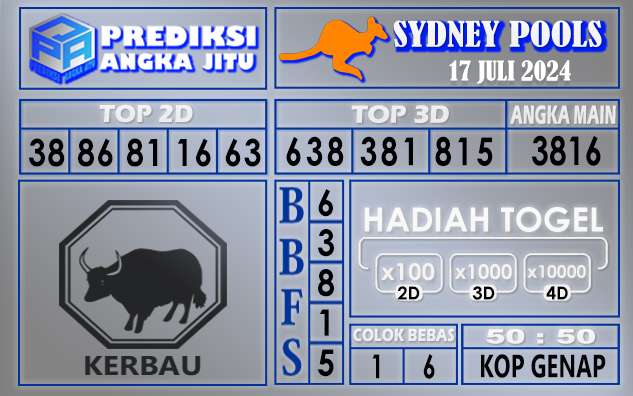 Prediksi SYDNEY tgl 17 juli 2024